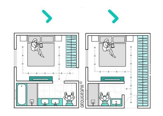 Layout Residencial